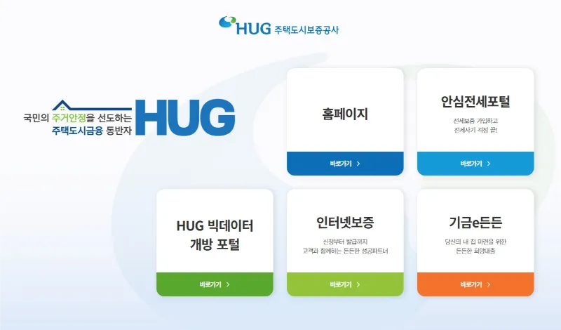 전세보증보험