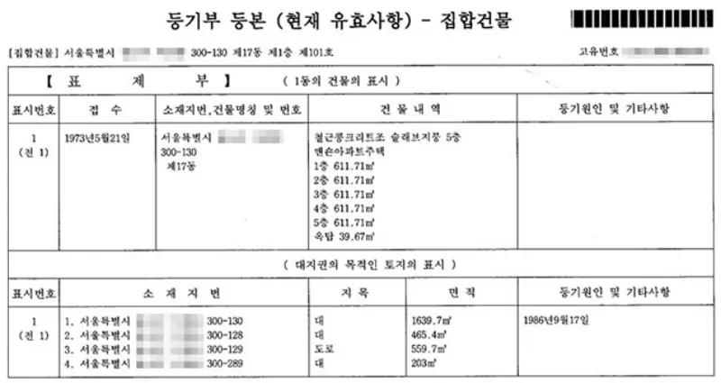 등기부등본 항목별 소개