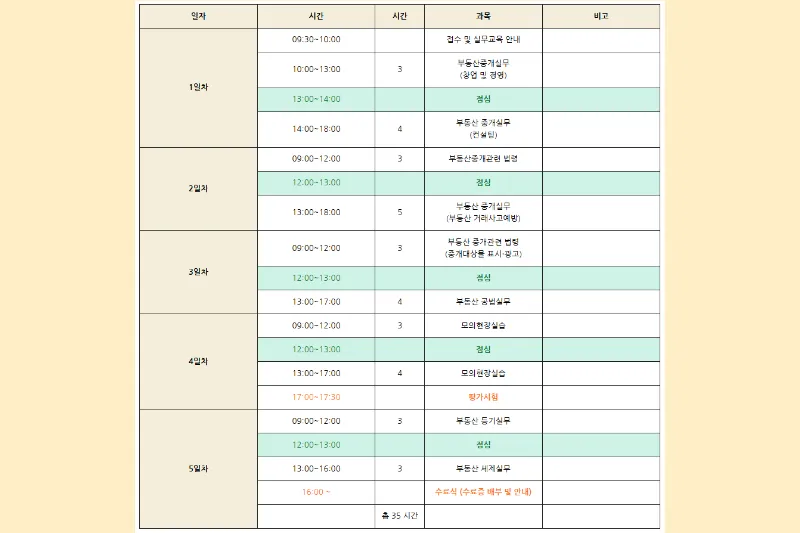 공인중개사 실무교육 시간표