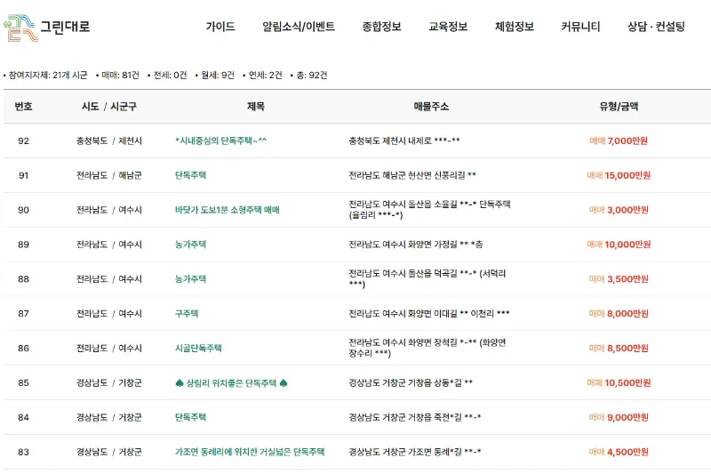 그린대로 빈집은행 확인 사항