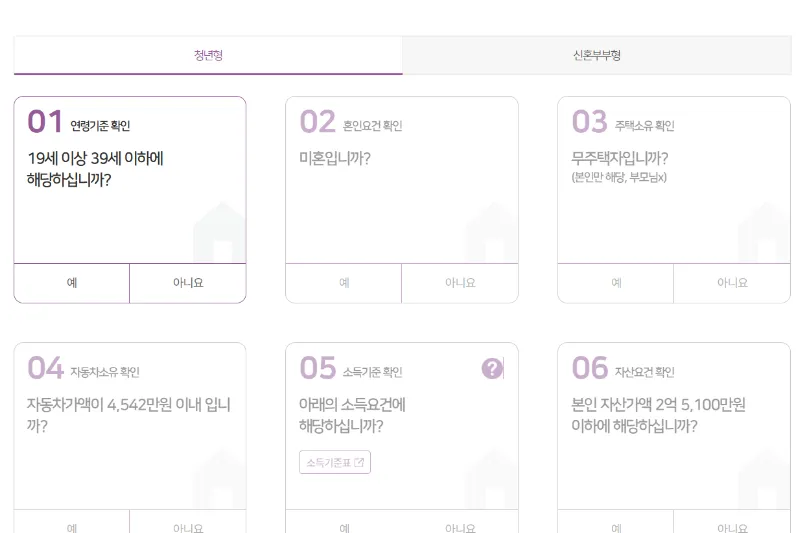 역세권 청년주택 조건